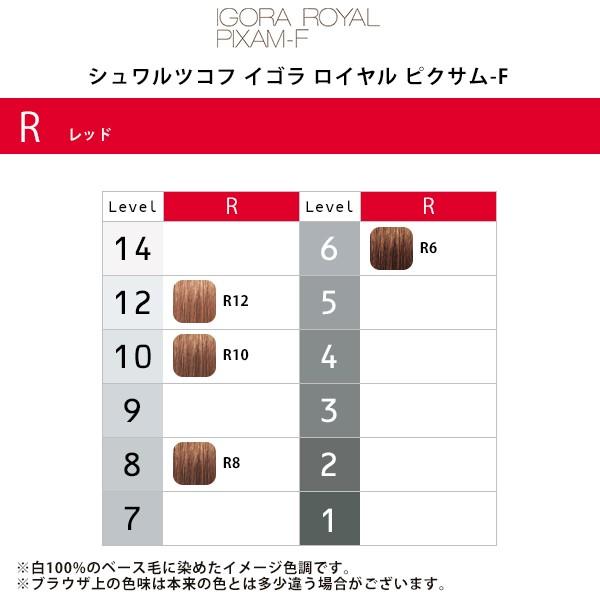 IGORA ROYAL シュワルツコフ イゴラ ロイヤル ピクサム-F レッド 1剤