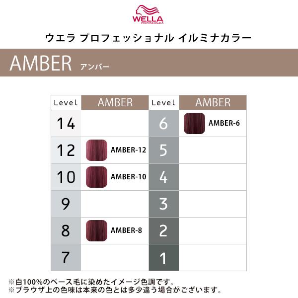 ウエラ プロフェッショナル イルミナ カラー 1剤 AMBER（アンバー