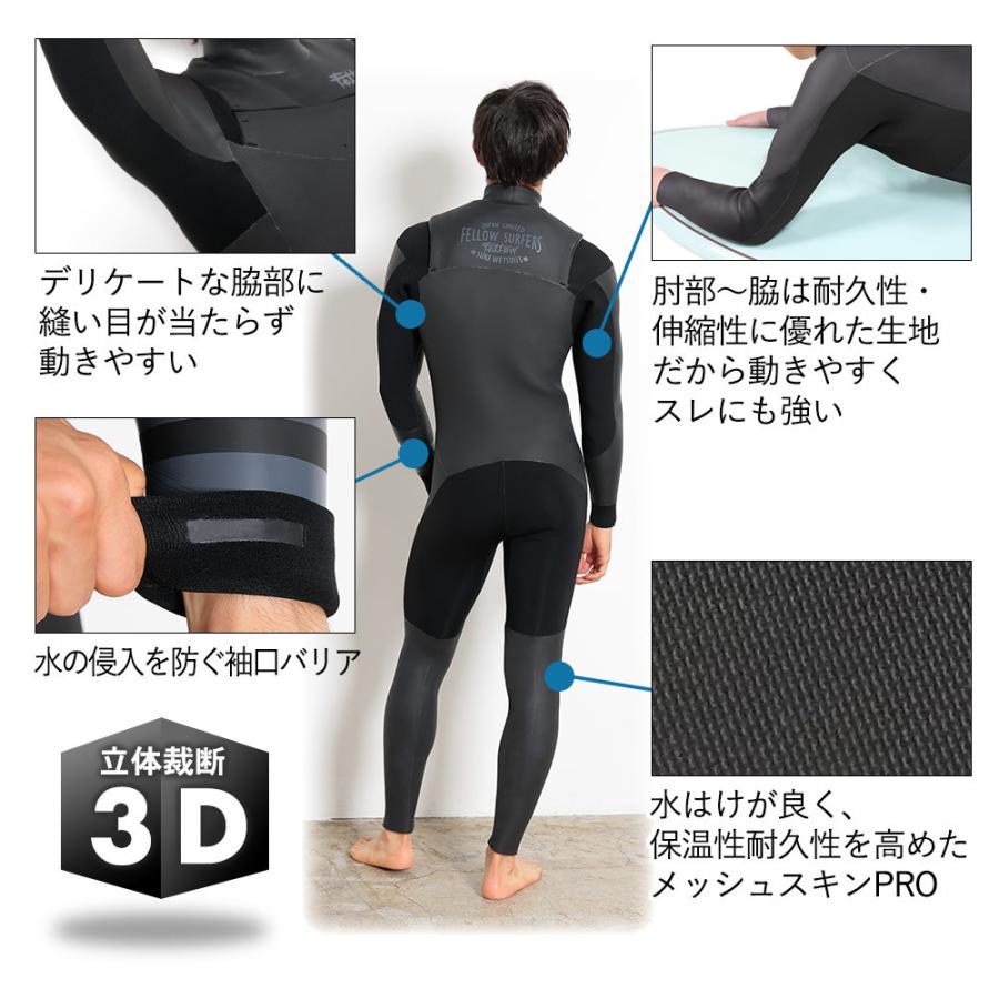 FELLOW セミドライ ウェットスーツ メンズ 5×3mm チェストジップ