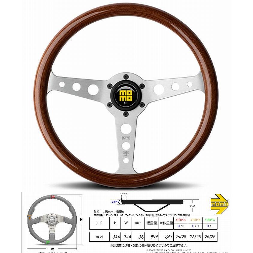 MOMO（モモ） MOMOモモステアリングヘリテージラインINDY/インディ外径