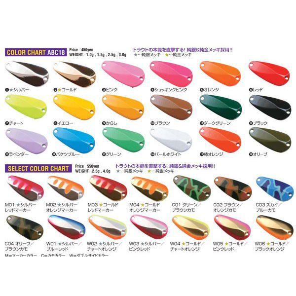 WaterLand（ウォーターランド） ゲータースプーン エリアベーシック