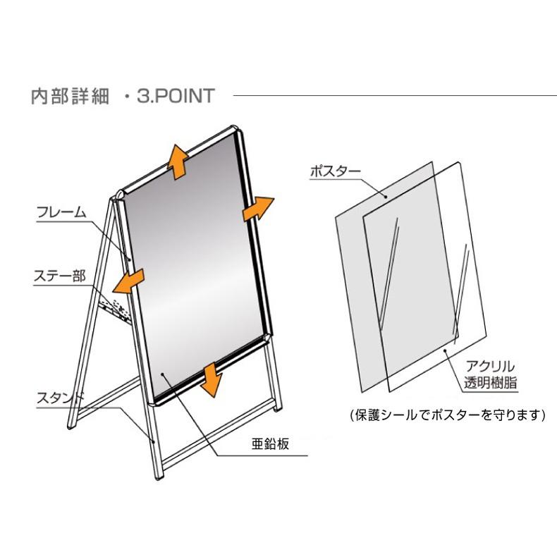 頂点デザイン A型看板 ポスターパネルスタンド 店舗看板 A1 片面