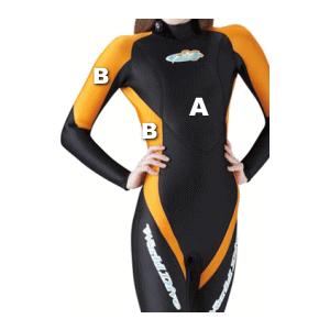 ワールドダイブ ダイビング用ウェットスーツ ＊3mm・5mm／AW／WORLD