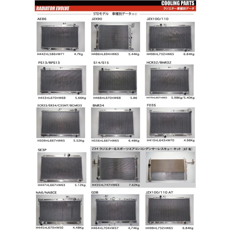 HPI】 ラジエター EVOLVE (エヴォルブ) STD Series トヨタ マークII