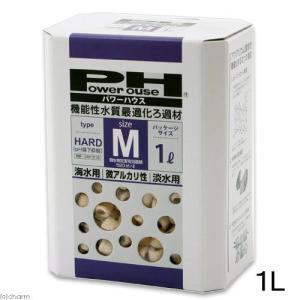 パワーハウス ベーシック（ハードタイプ） Mサイズ 淡水・海水両用 5