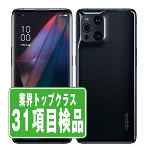 OPPO（オッポ） OPPO A55s 5G ブラック SIMフリー 楽天モバイル 中古