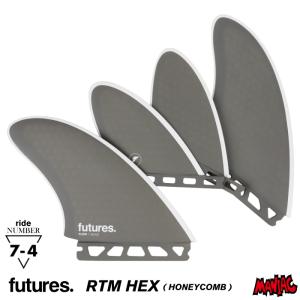 futures.（フューチャー） フィン フィン ツインスタビ 2＋1