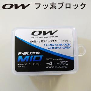 GALLIUM（ガリウム） 100％フッ素ソリッド（固形） ／ ギガ スピード