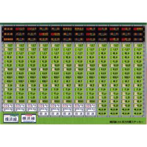 常磐線103系 側面方向幕 常磐線103系 側面方向幕