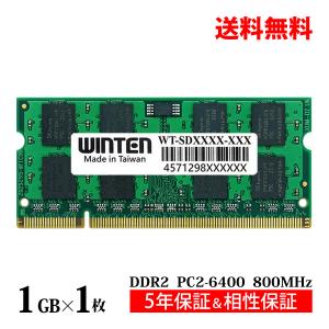 並行輸入品】 SAMSUNG ノート用メモリ 16GB DDR4 2133MHz PC4-17000