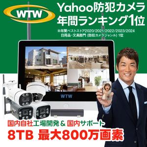 Panasonic（パナソニック） (送料無料) 3年間無償修理 WV-B51300-F3W