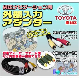 NHZN-X62G トヨタ純正ディーラーオプションナビ対応 外部入力