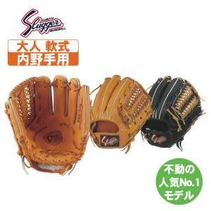 久保田スラッガー（KUBOTA SLUGGER） ☆袋プレ☆ 軟式グローブ