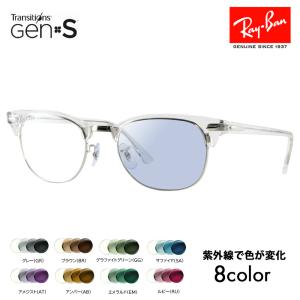 Ray-Ban（レイバン） メガネ フレーム サングラス 調光レンズセット