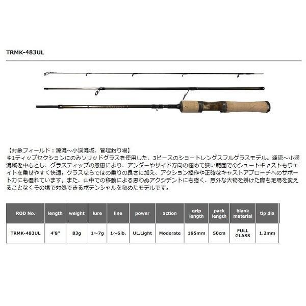 SMITH（スミス） トラウティンスピン マルチュース TRMK