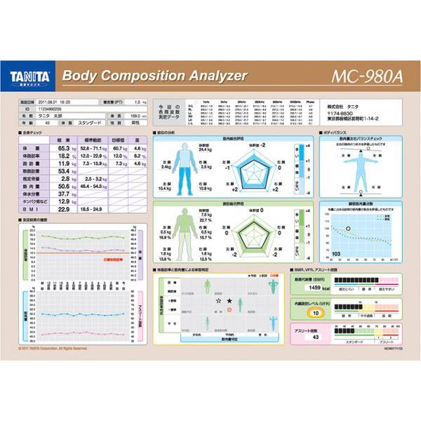 TANITA（タニタ） MC-980A-01 体組成計MC-980A, plus専用カラー台紙
