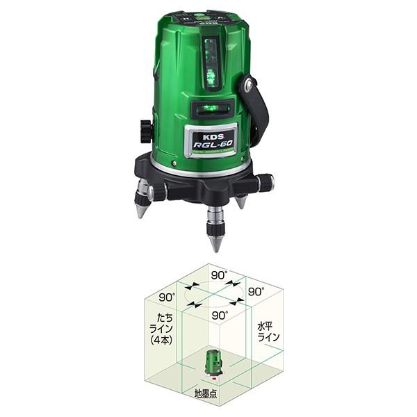 ムラテックKDS RGL-60 グリーンレーザー墨出器 本体のみ : 職人