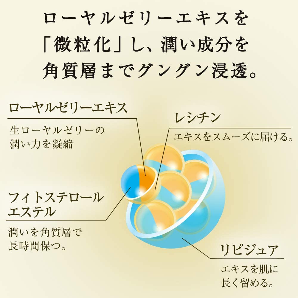 RJローションSしっとり (化粧水)｜化粧品の通販 山田養蜂場【公式】