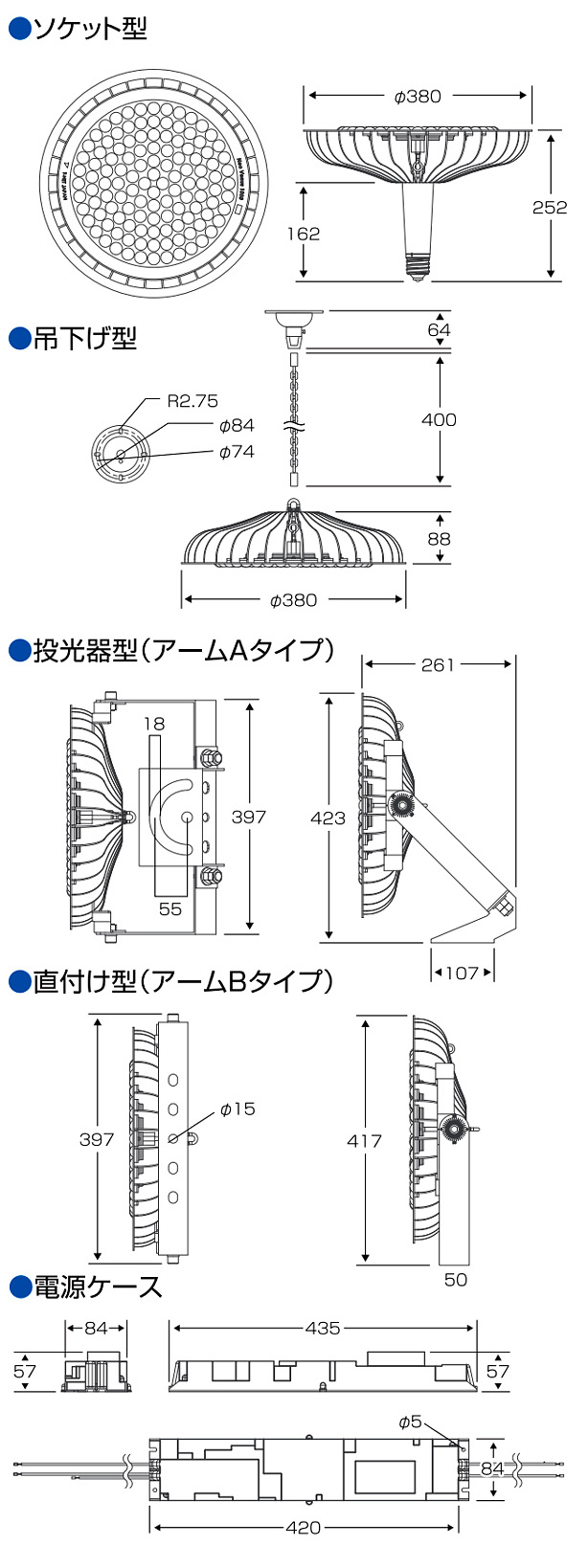 発売以来好評シリーズ！省エネ対策に効果抜群！Neo Venus（ネオ