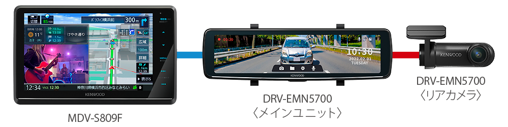 ナビ連携型 デジタルルームミラー型ドライブレコーダー ミラレコ DRV