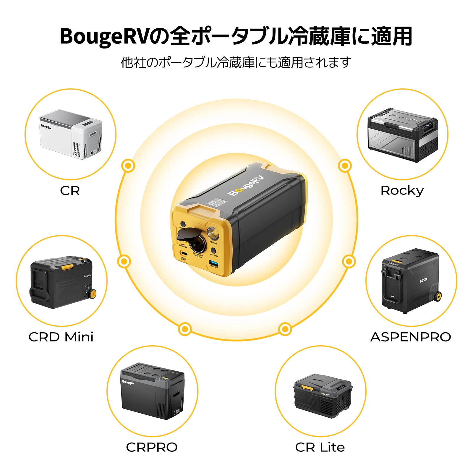 BougeRV 277Wh車載冷蔵庫専用バッテリー – BougeRV JP