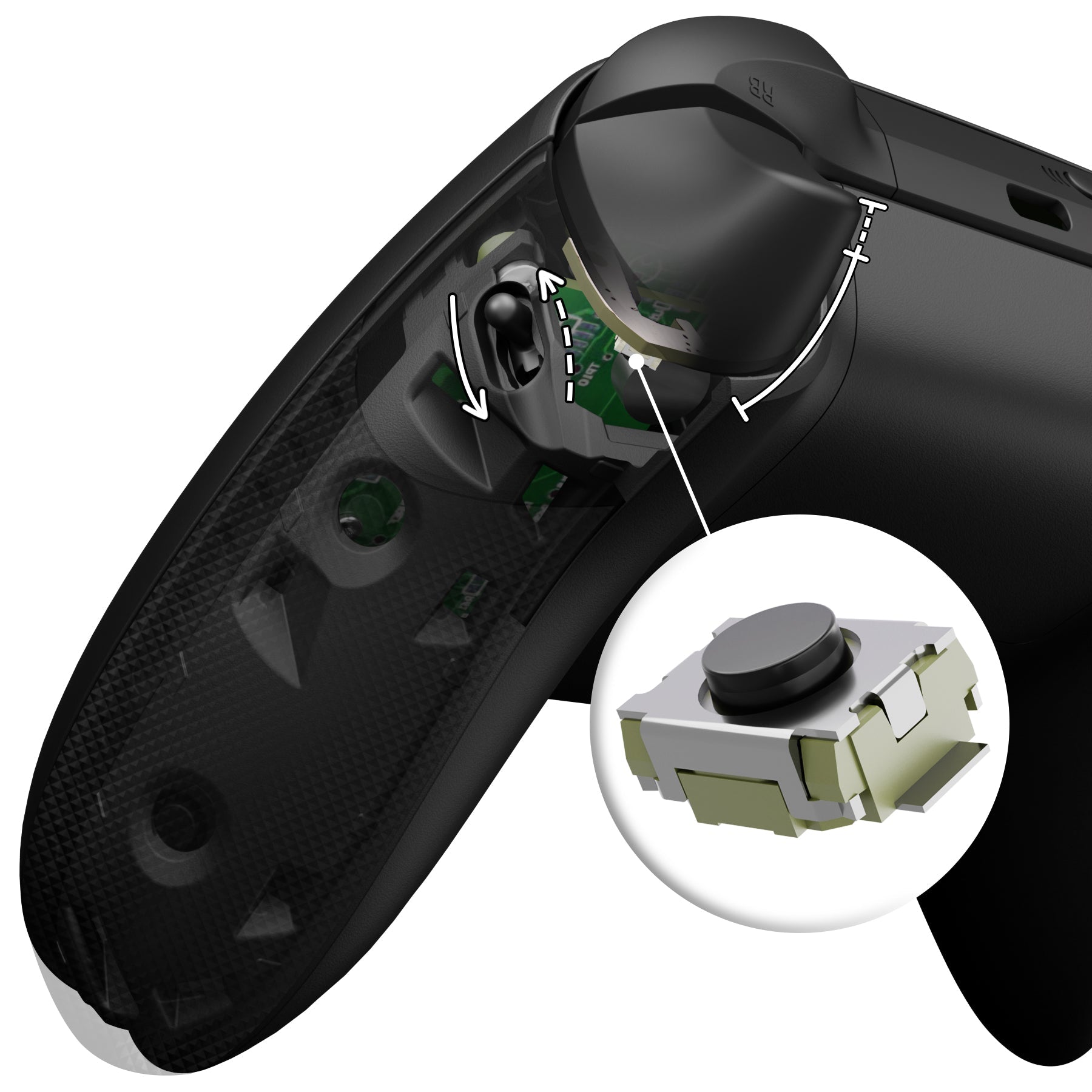 Xbox Series X&Sコントローラー対応用FLEXORクリッキーラバーサイド