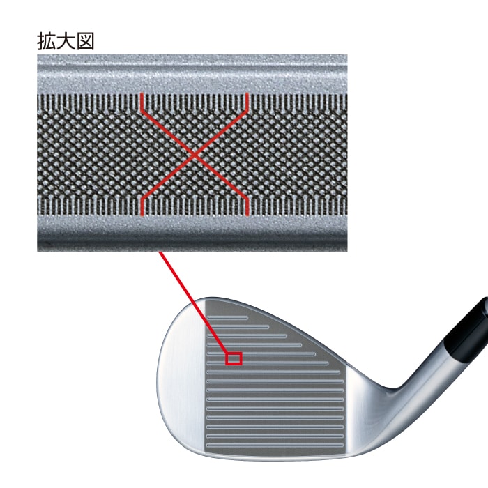 BITING SPIN ノーメッキ ウエッジ | BRIDGESTONE GOLF -ブリヂストン