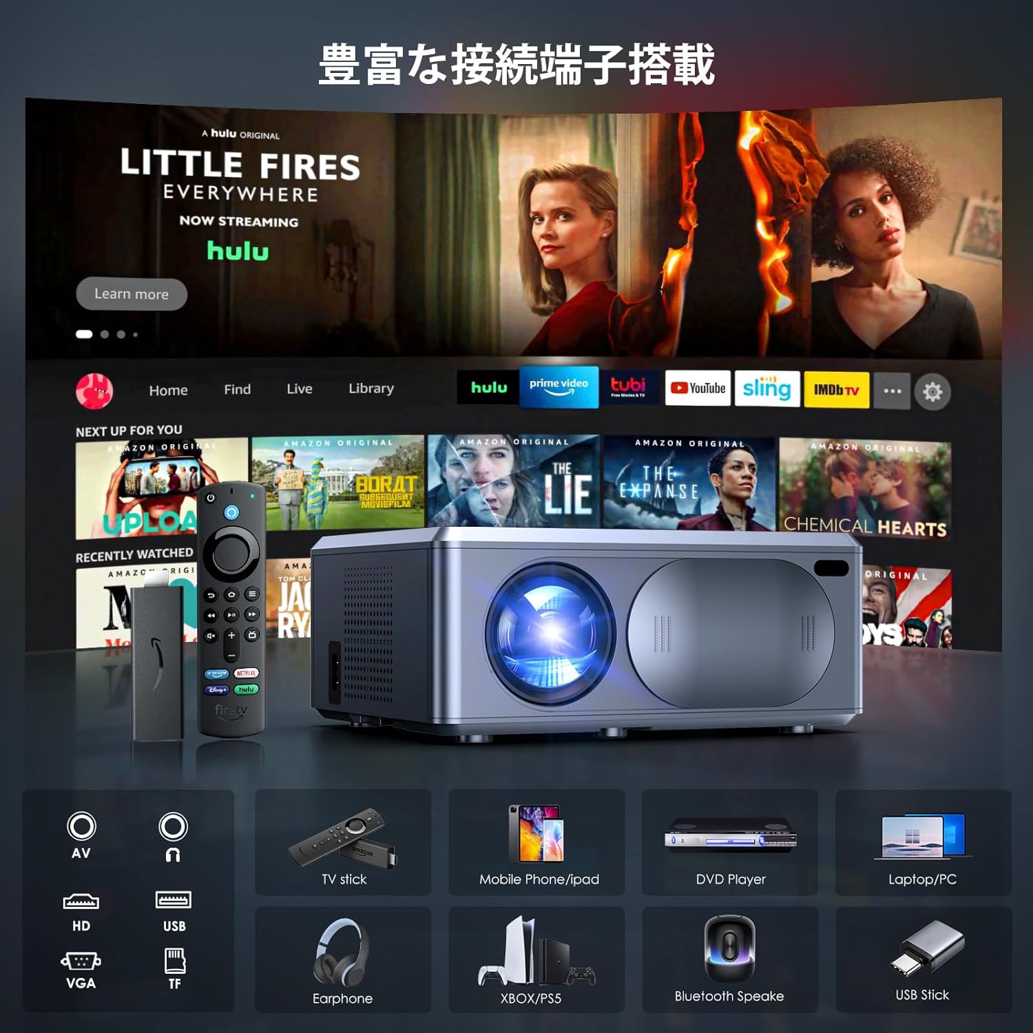 2024進級版電動フォーカス＆天井投影可＆コスパ最強】プロジェクター