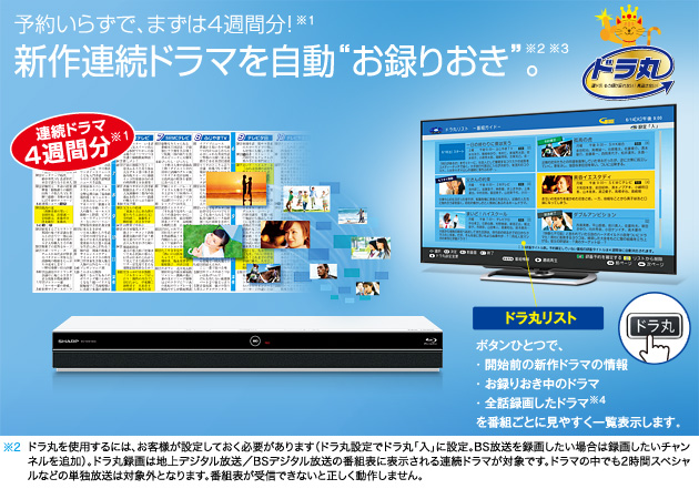 特長 | BD-WW1100 | AQUOSブルーレイ：シャープ