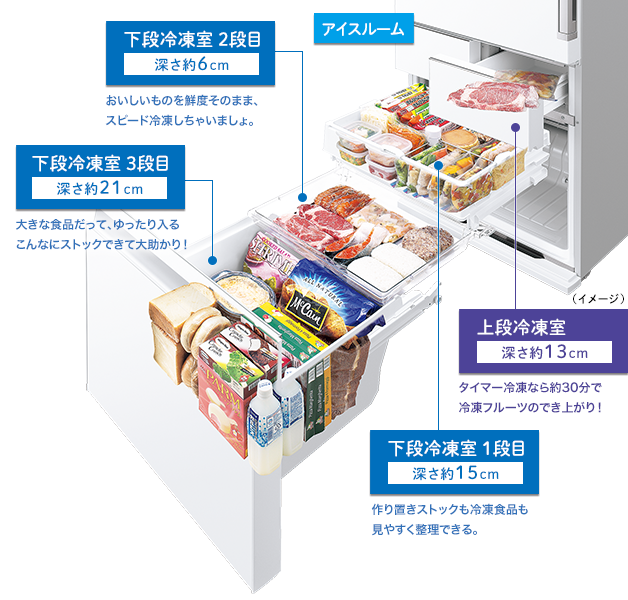 特長 | SJ-GT42D | 冷蔵庫トップ：シャープ