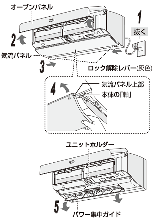 ユニットのお手入れ・交換（プラズマクラスターイオン発生ユニット）AY