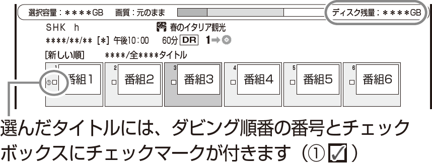 ハードディスクからBDへダビングするときの確認ポイントと操作方法│BD