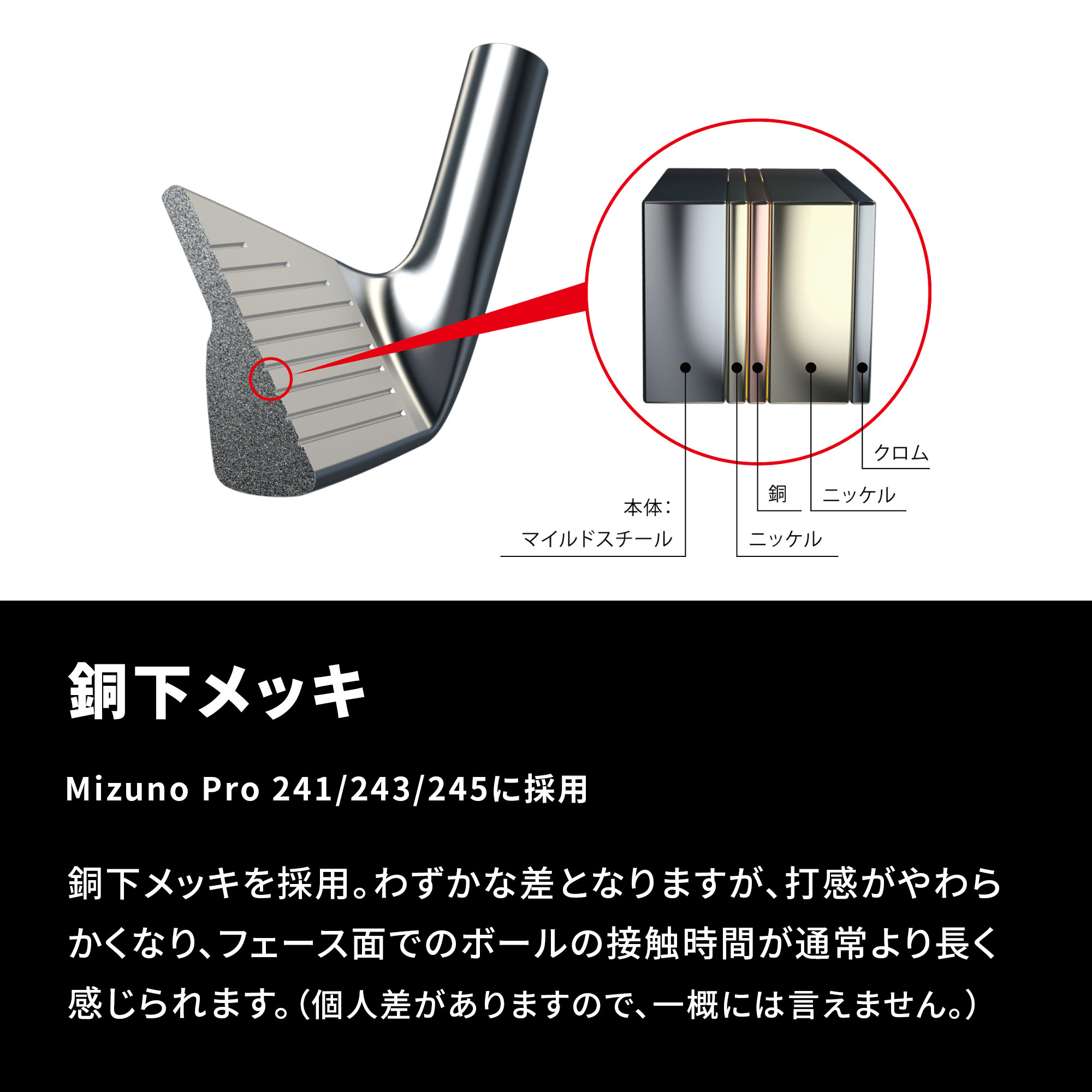 Mizuno Pro 243 アイアン 6本組(No.5～9、PW)(N.S.PRO MODUS3 TOUR105