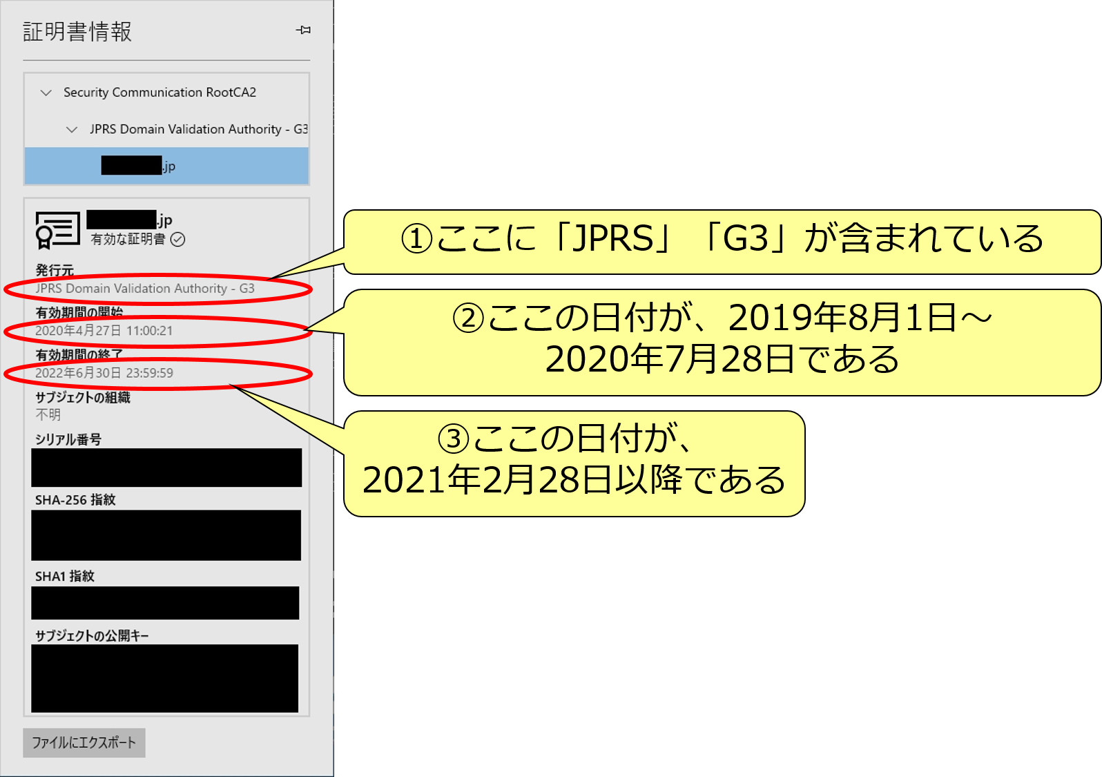 補足資料：ご利用中のサーバー証明書の確認方法/ JPRS