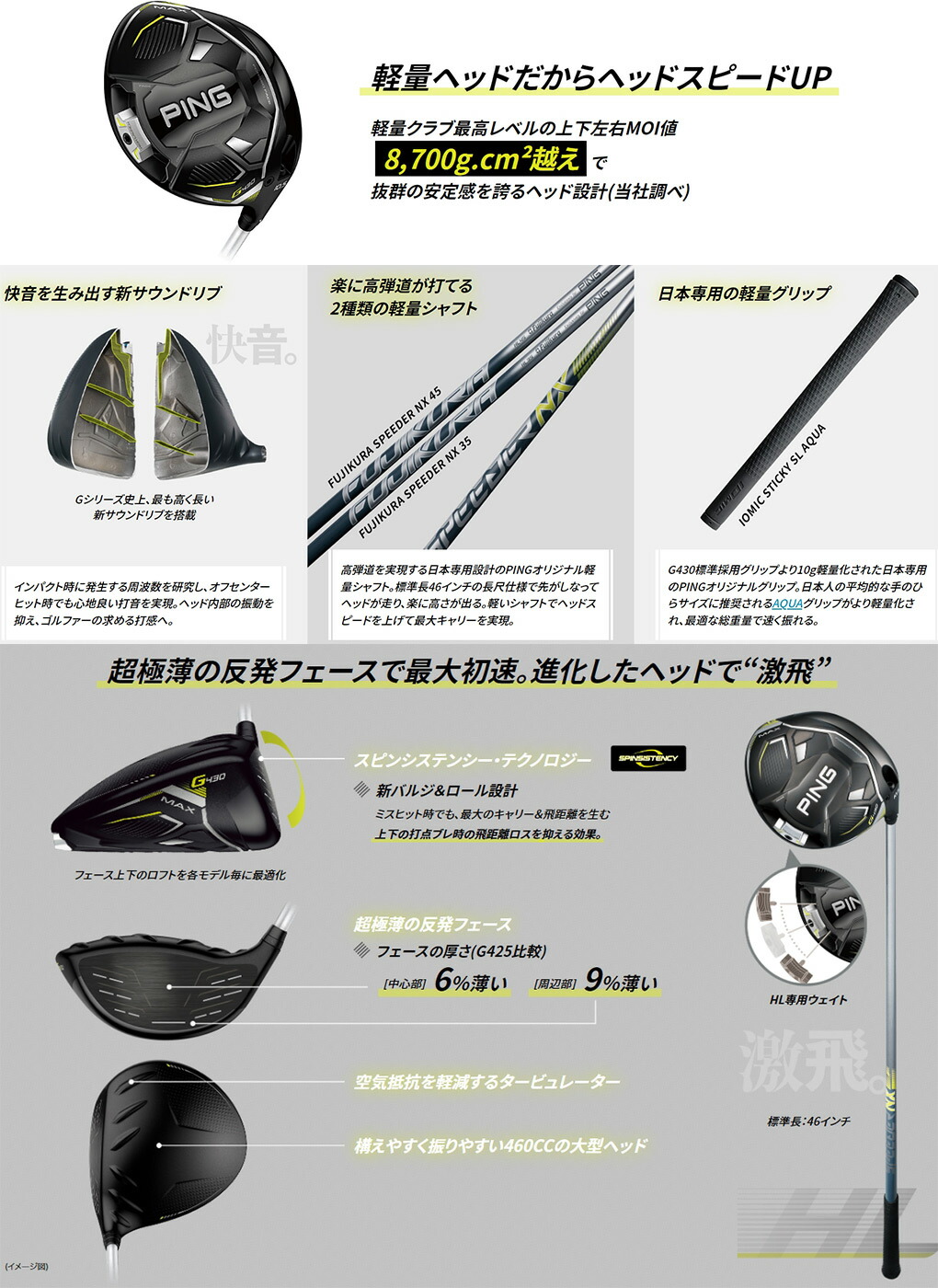 スピーダーNX45 HL45 ウッド用シャフト PING 7W用 左外し