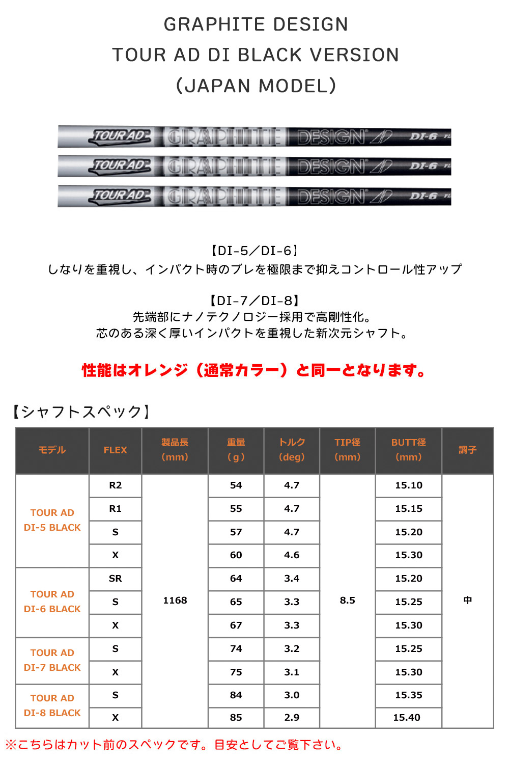 コブラ スリーブ付きシャフト グラファイトデザイン ツアーAD DI BLACK