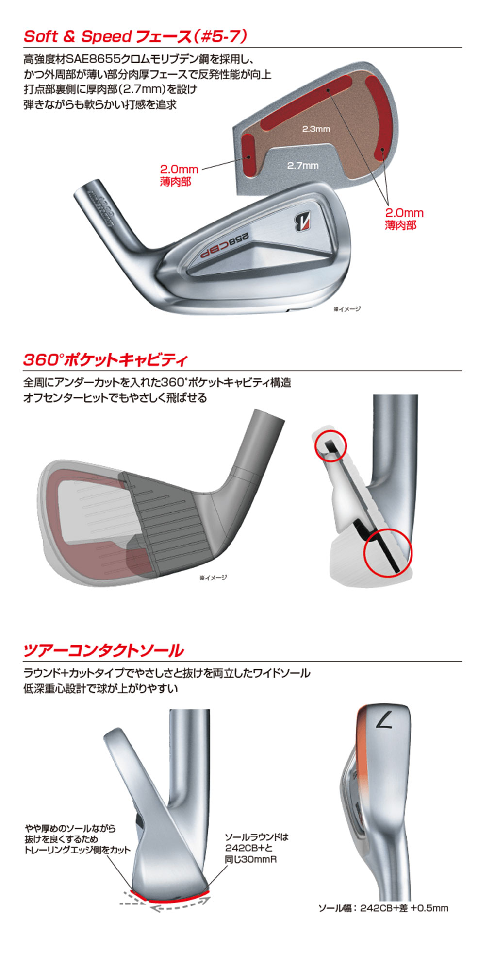 Bridgestone 242CB+ 7番アイアン ブリヂストン 242CB+ 7番アイアン