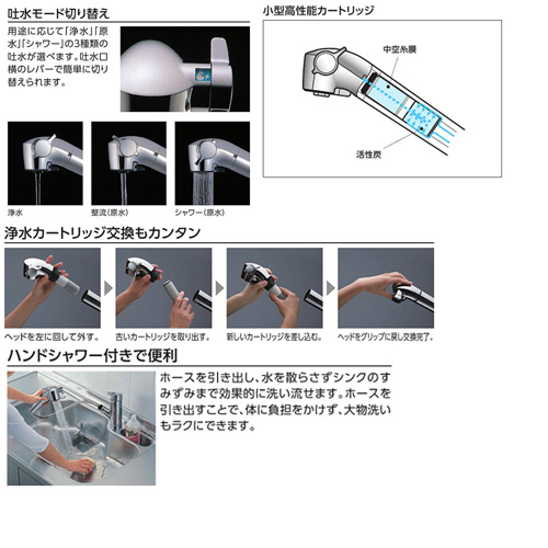TKGG38E｜TOTOキッチン用蛇口 GGシリーズ[台][エコシングル水栓]