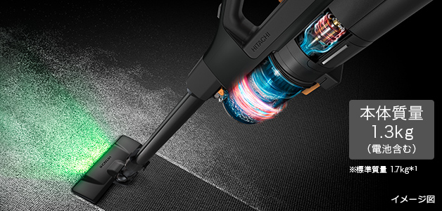 スティッククリーナー（コードレス式）PV-BH900SK ： クリーナー