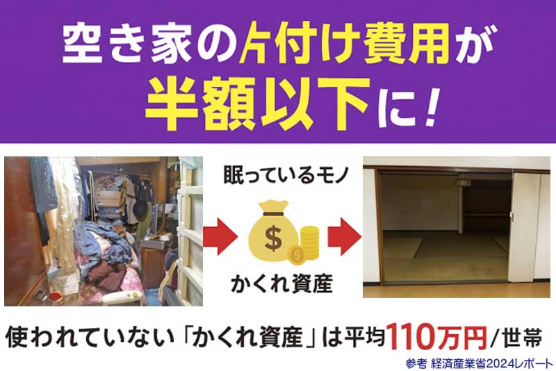 広島の遺品整理・生前整理なら「かたづけじょうず」|不用品買取り