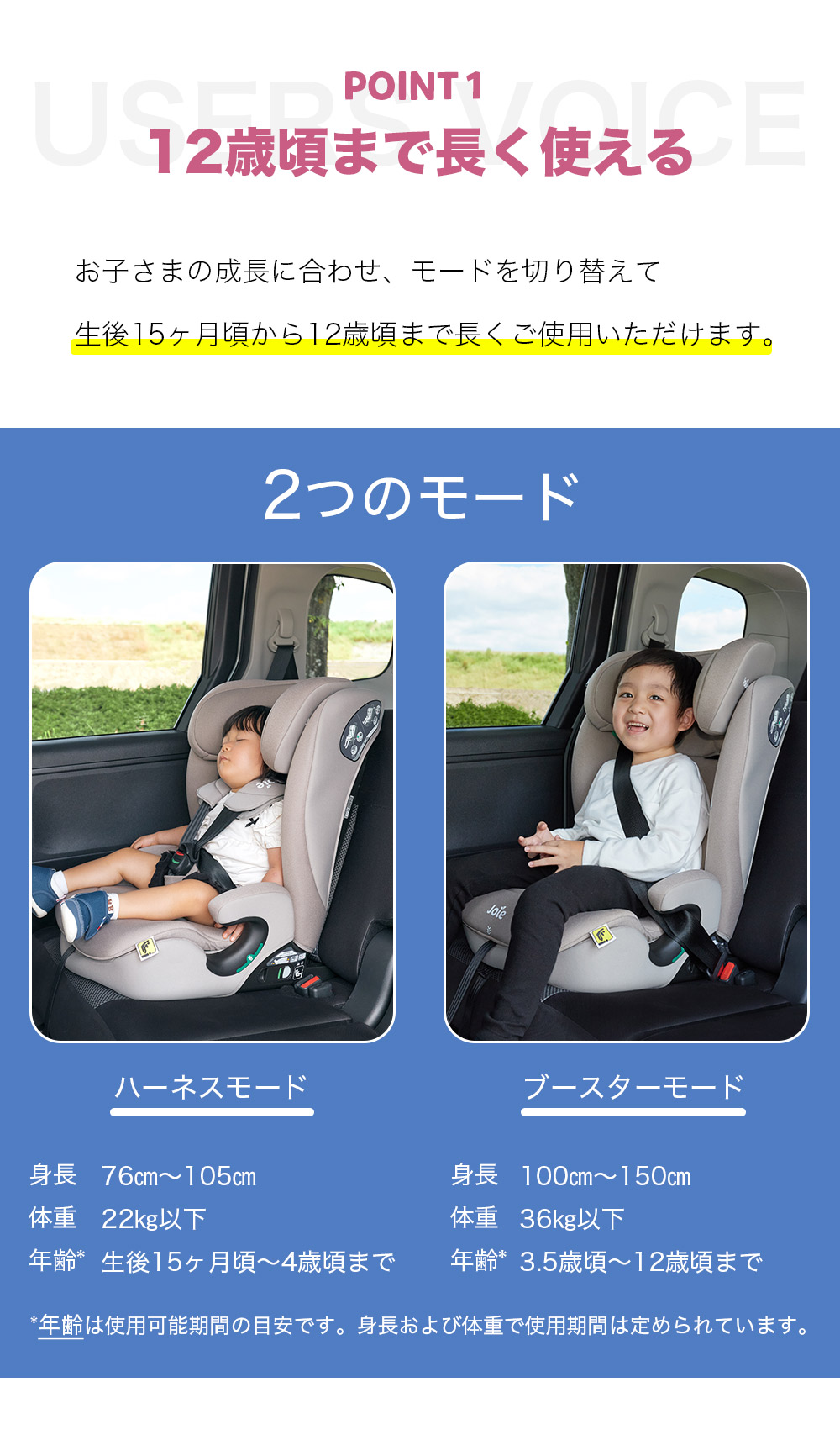 joie ジュニアシート アイ・アバーナ（ベージュ） 【ISOFIX+トップ