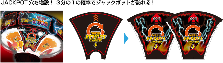 遊びかた｜100 & メダル 激KAZAAAN!!-ゲキカザーン!!-公式Webサイト｜SEGA