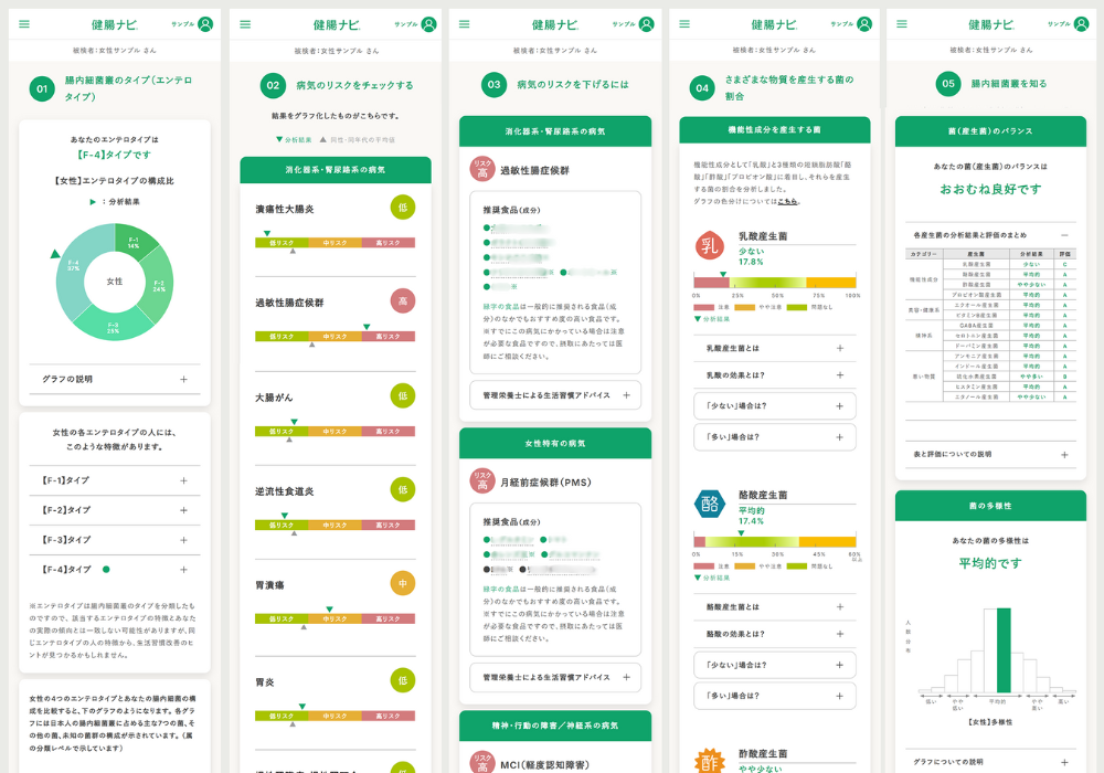 購入画面 - 健腸ナビ