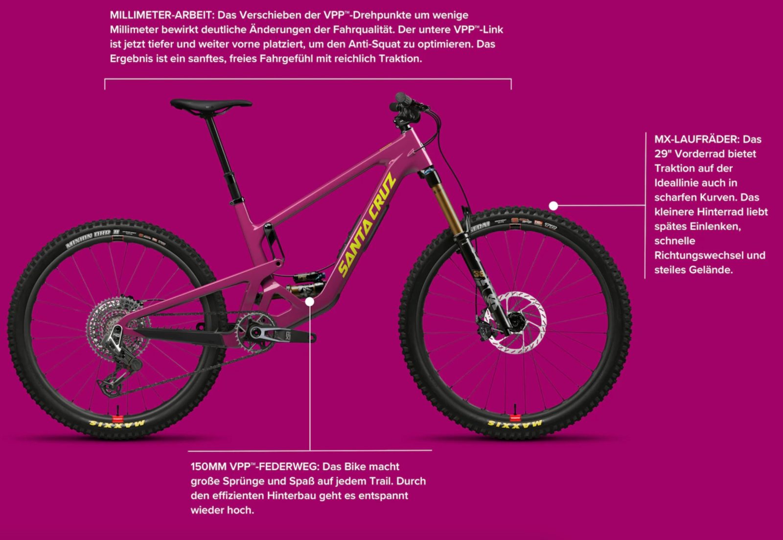 Santa Cruz Bronson V5 Carbon CC | Frame Kit 2025 - Komking e.K.