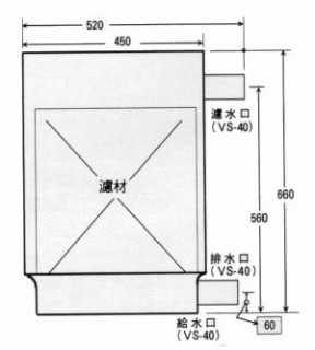 タカラセルフクリーン SC-1型 | 錦鯉やエサ・魚病薬・スーパーマリン