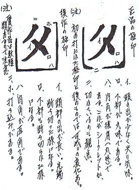 新寛永通寶分類譜【下田刻印・踏潰銭の類】