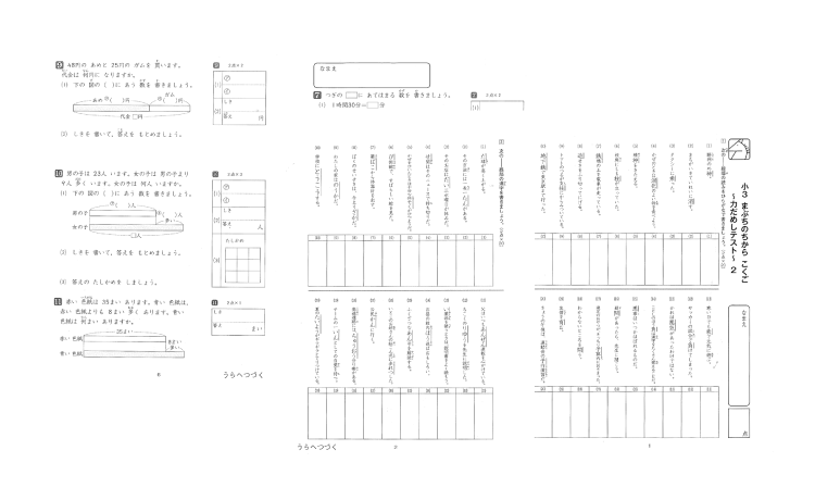 小学生能力開発｜馬渕教室 高校受験コース