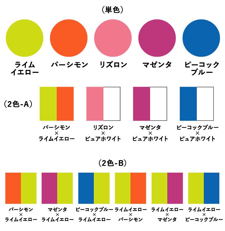 シーピープル® | 久保製作所