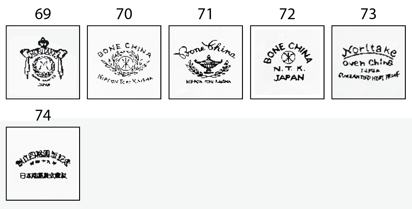 保存版】オールドノリタケの裏印一覧と歴史｜時代別の見分け方・価値も解説