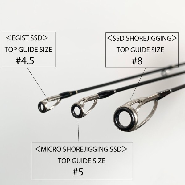 テイルウォークBeeCos II ショアジギングロッド 96M テイルウォーク